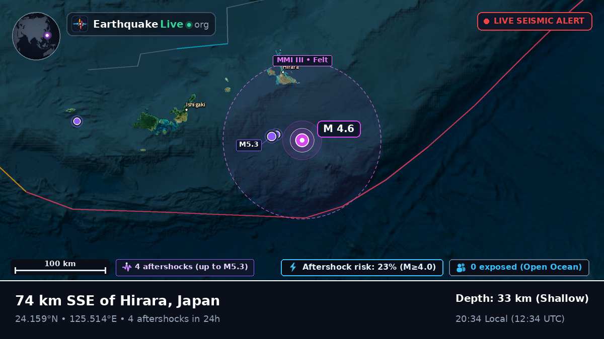 Philippine Sea (Japan)