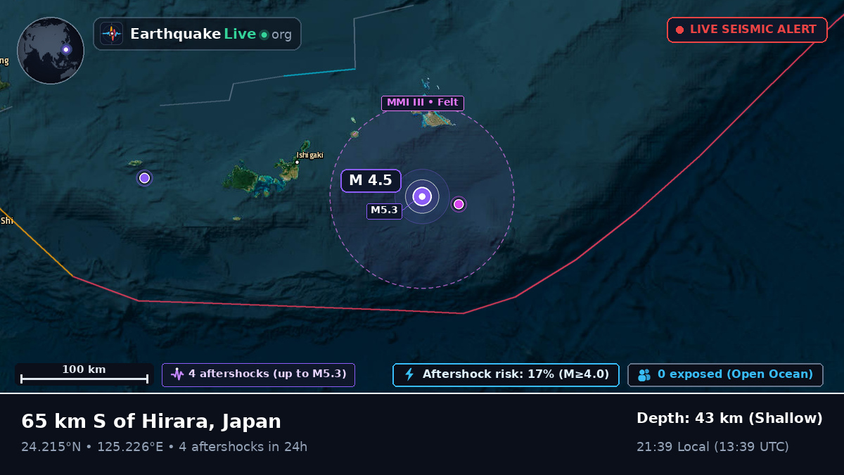 Philippine Sea (Japan)