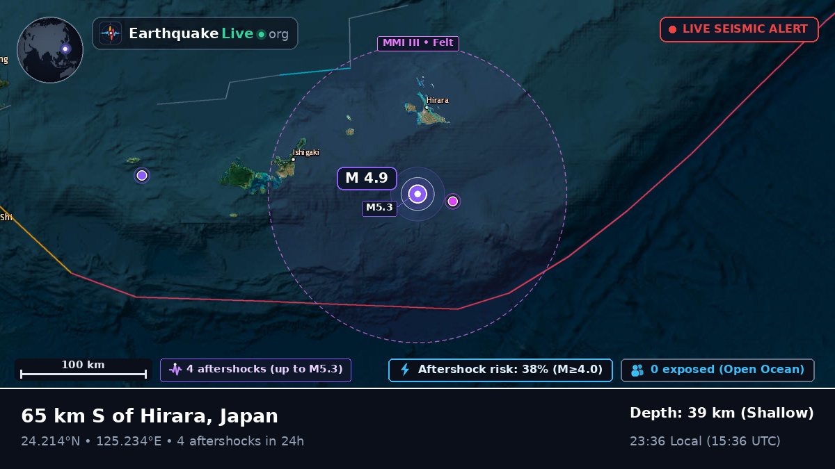 Philippine Sea (Japan)