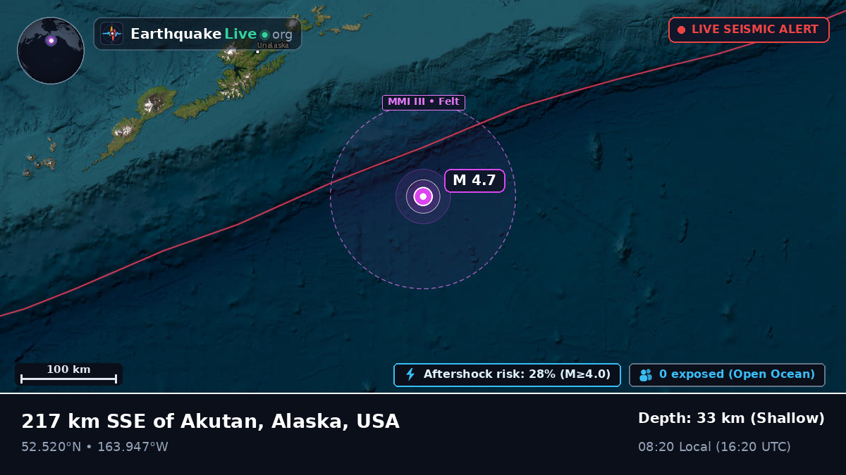 Aleutian Islands (USA)