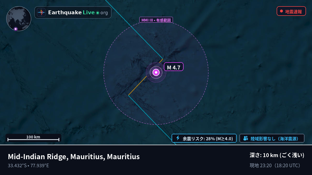 インド洋 (Mauritius)