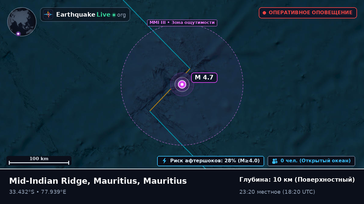 Индийский океан (Mauritius)