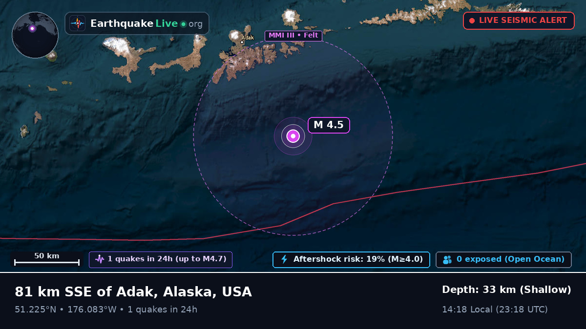 Aleutian Islands (USA)