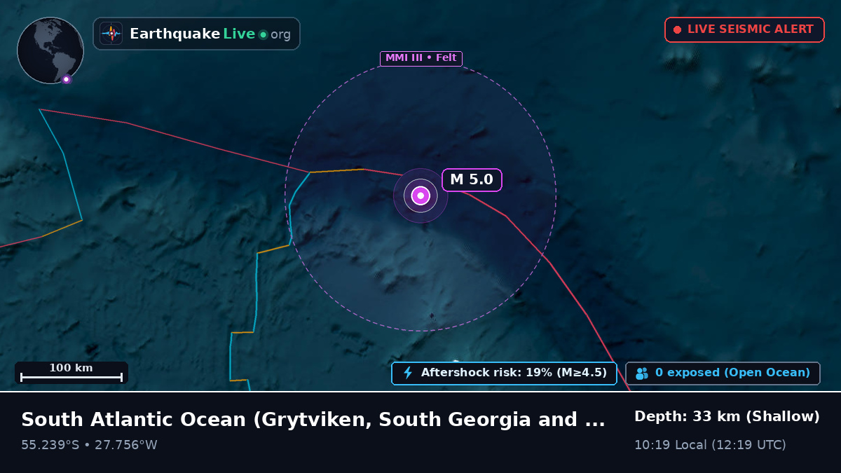 South Atlantic Ocean (South Georgia and the Islands)
