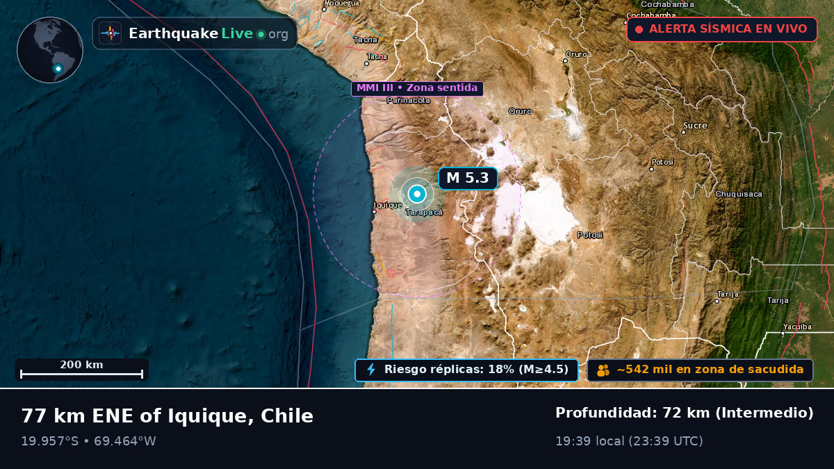 Tarapacá, Chile
