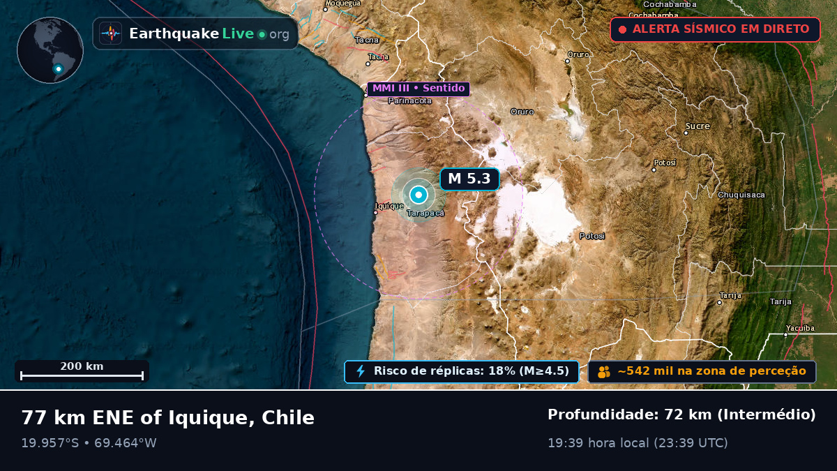 Tarapacá, Chile