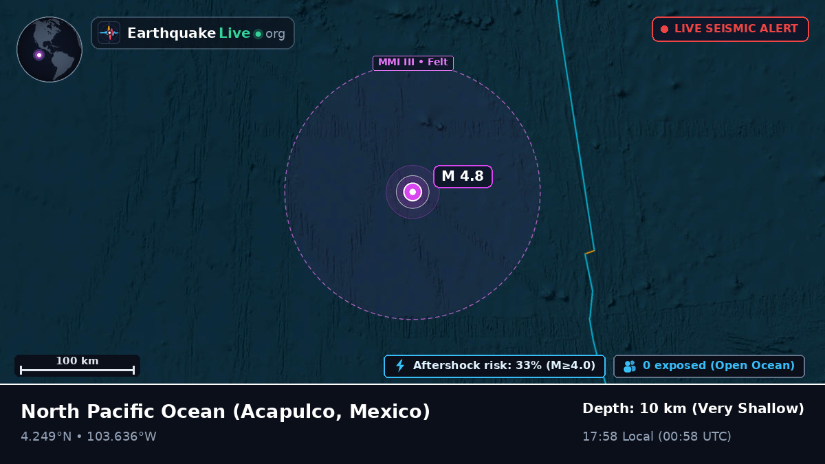 North Pacific Ocean (Mexico)