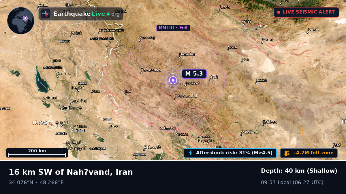 Hamadan, Iran