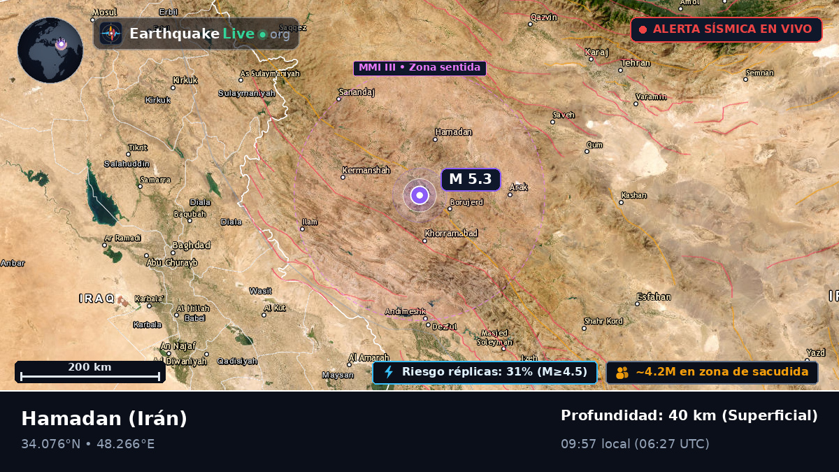 Hamadan, Irán