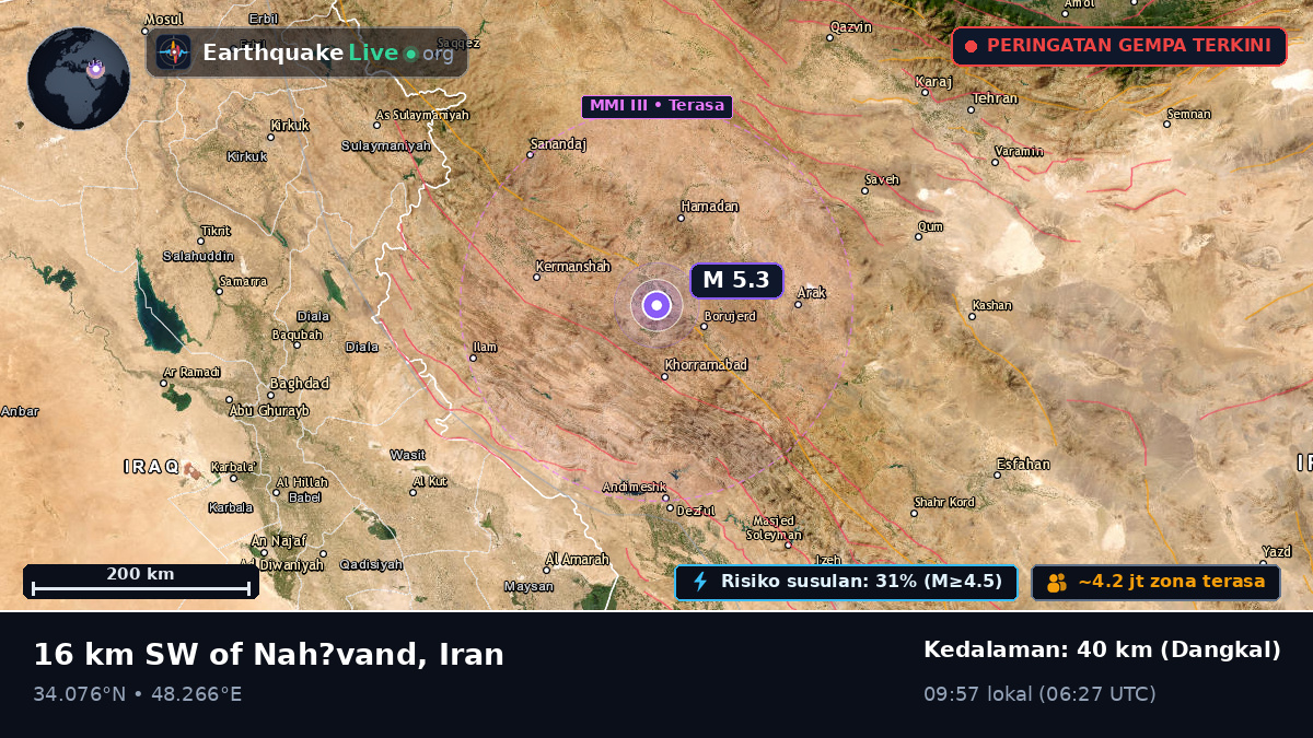 Hamadan, Iran