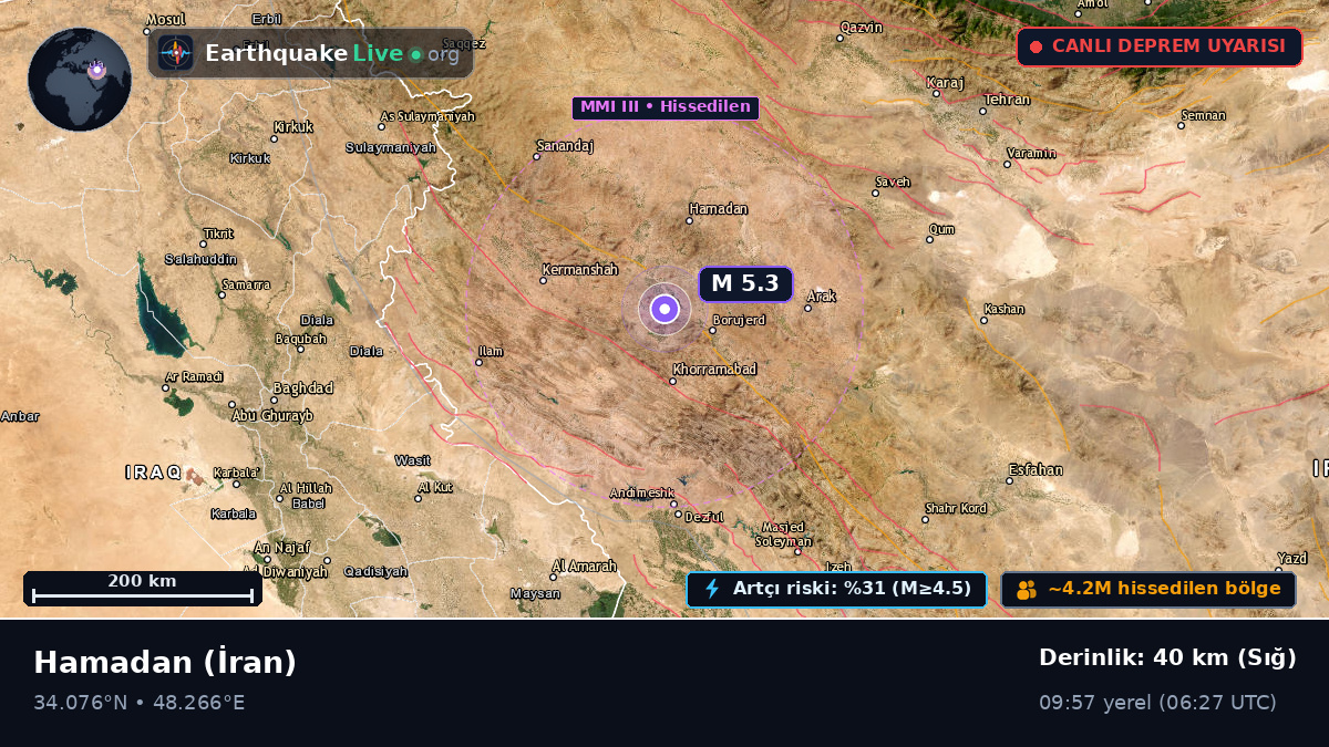 Hamadan, İran