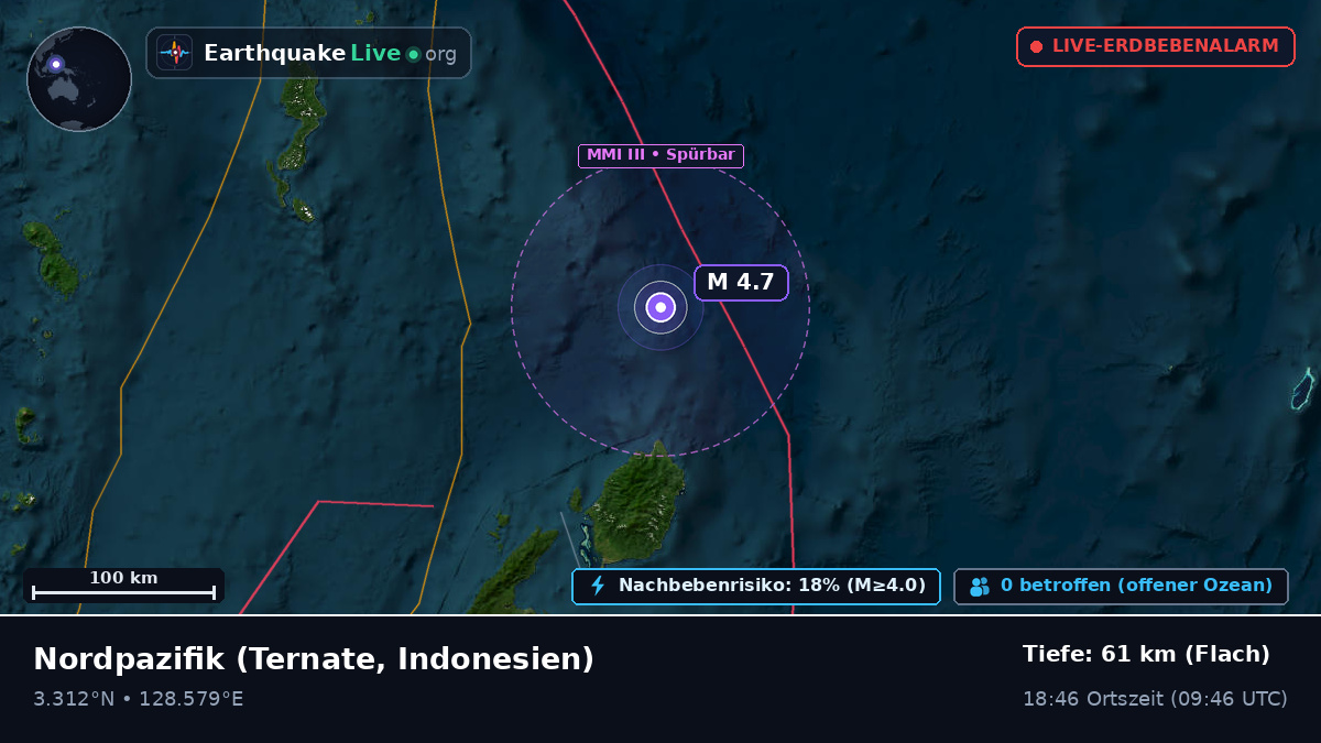 Nordpazifik (Indonesien)