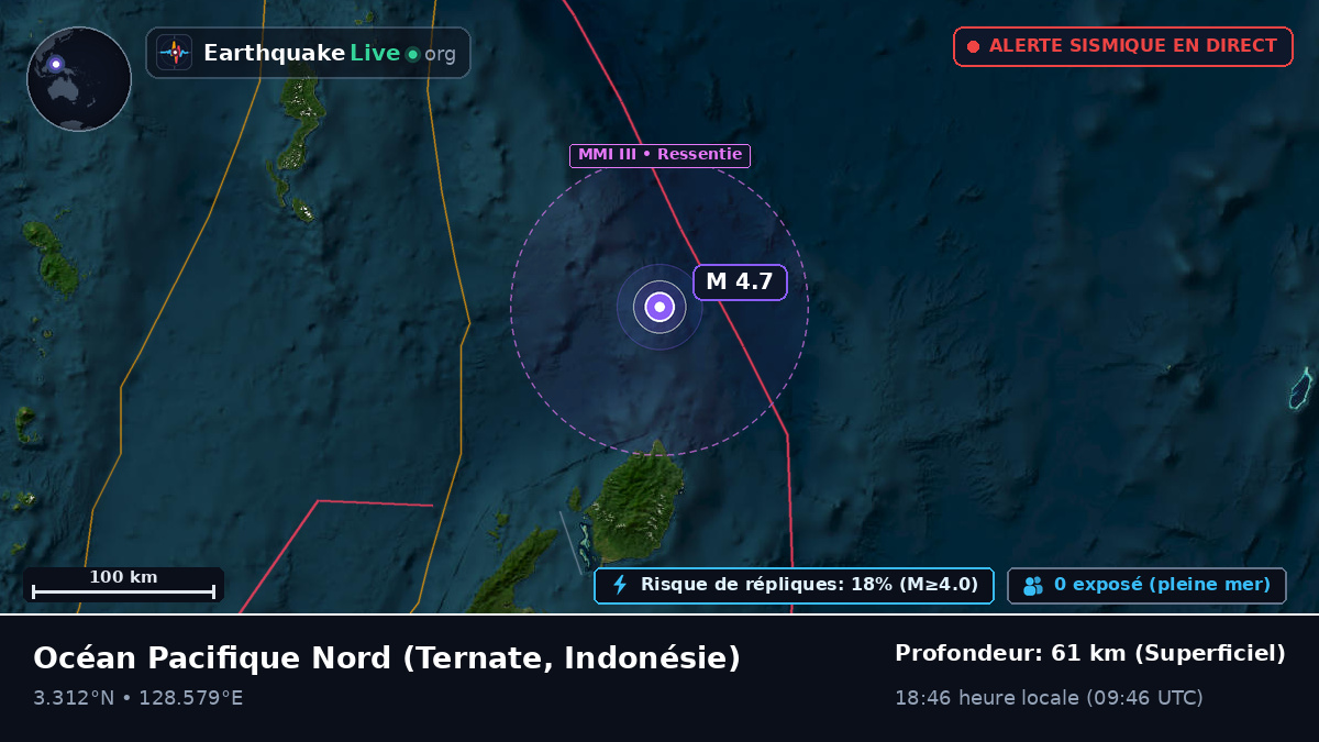 Océan Pacifique Nord (Indonésie)