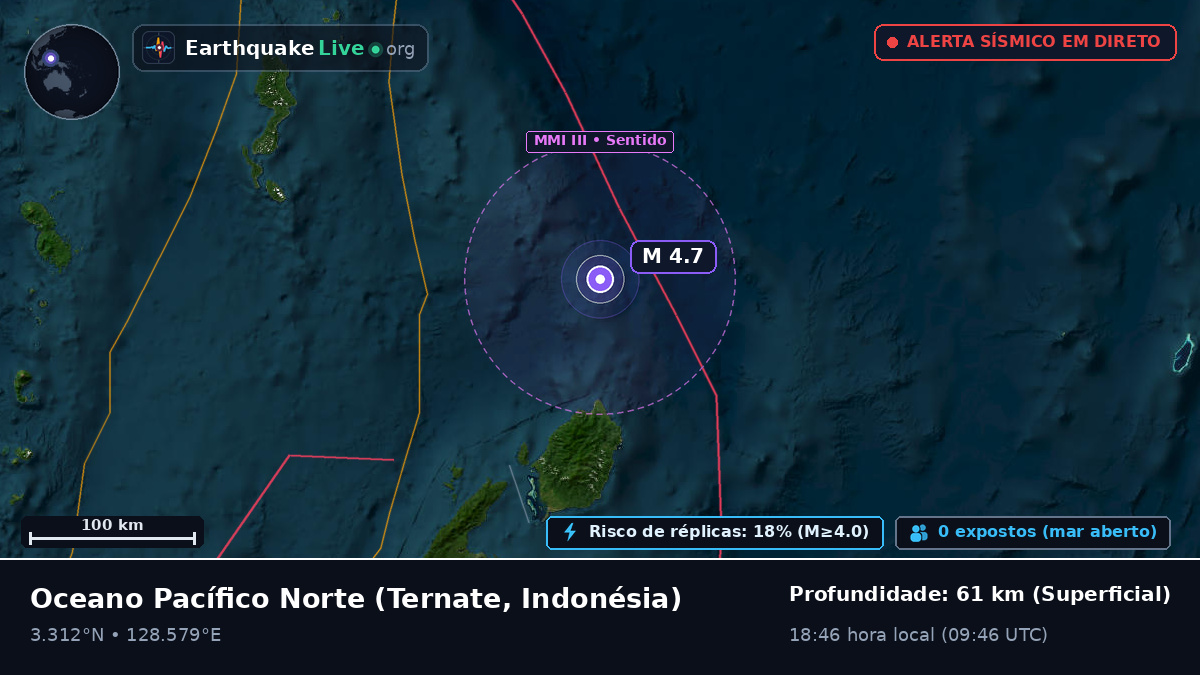 Oceano Pacífico Norte (Indonésia)