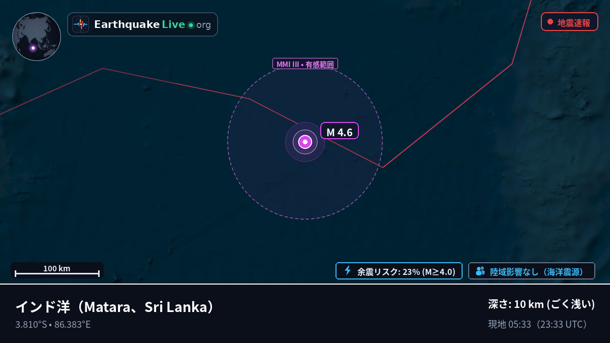 インド洋 (Sri Lanka)