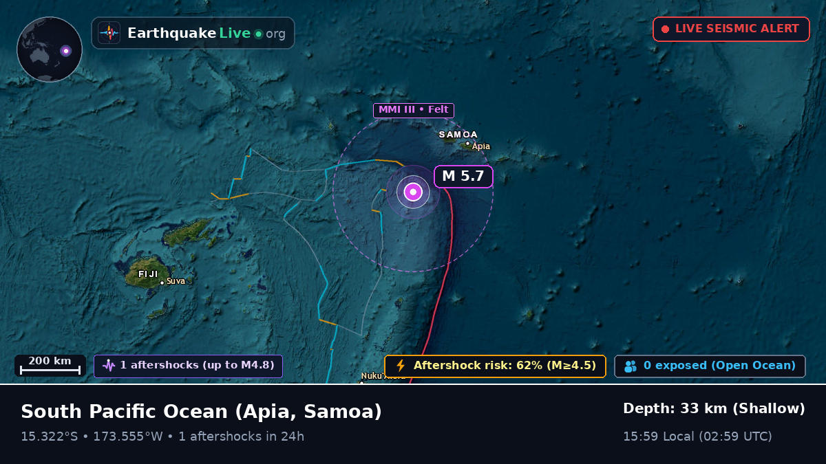 South Pacific Ocean (Samoa)