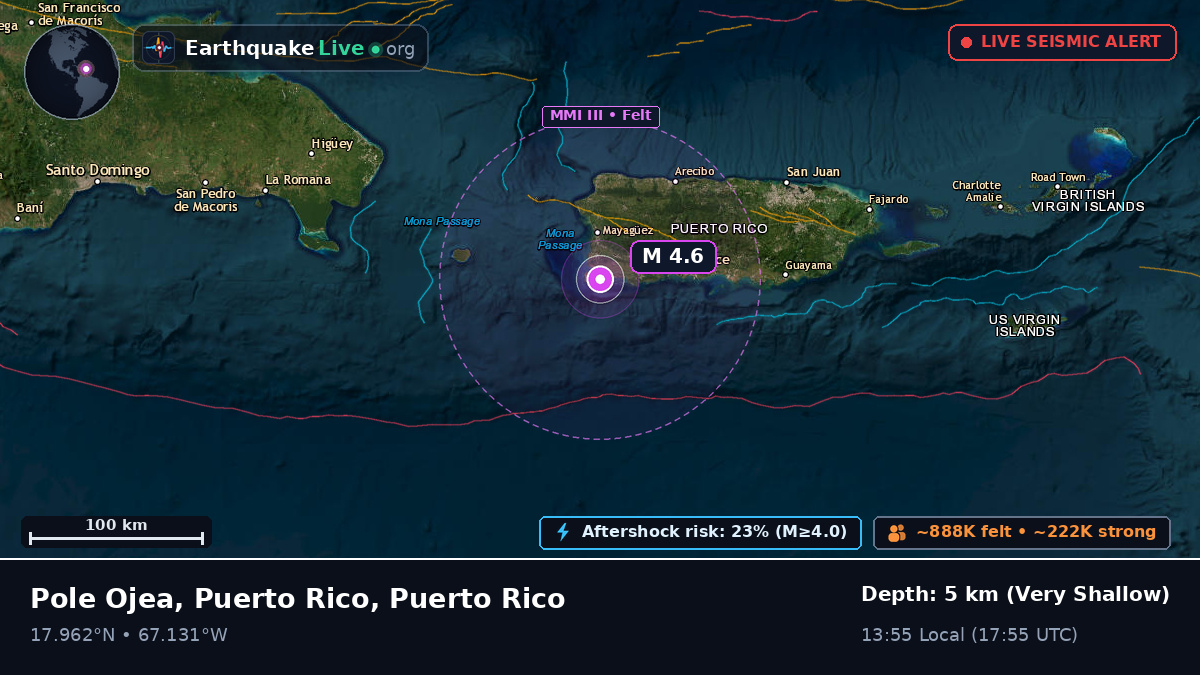 Caribbean Sea (Puerto Rico)