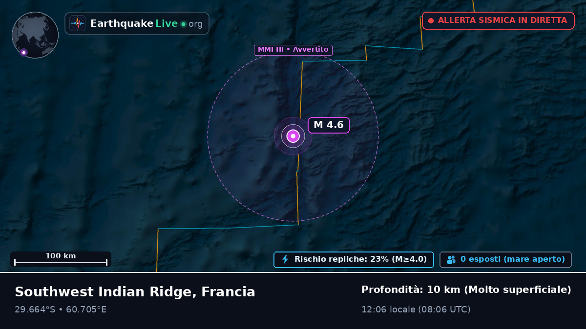 Oceano Indiano (Francia)