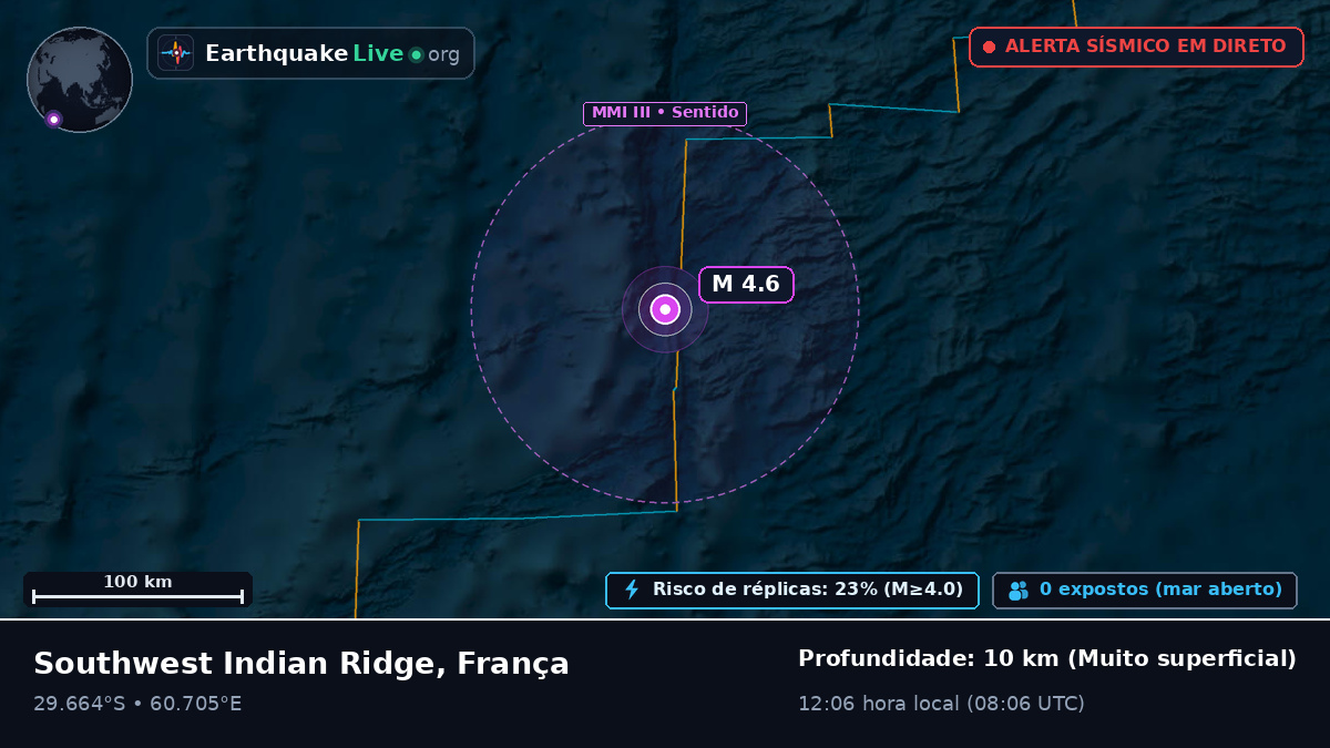 Oceano Índico (França)