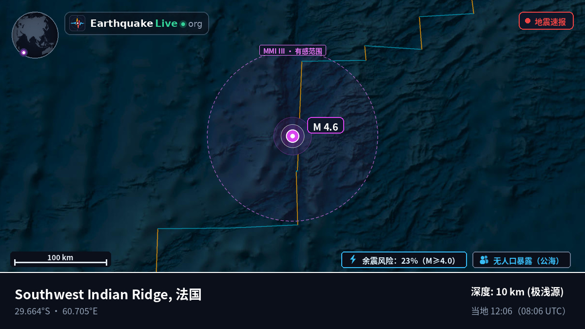印度洋 (法国)