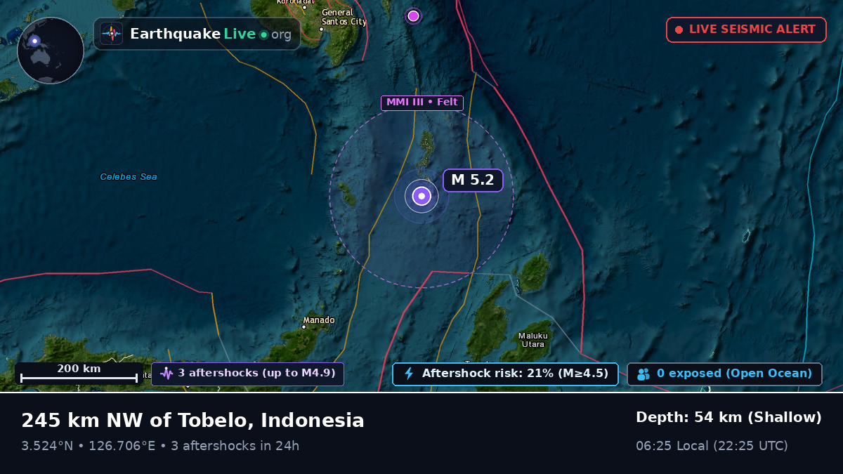 North Pacific Ocean (Indonesia)