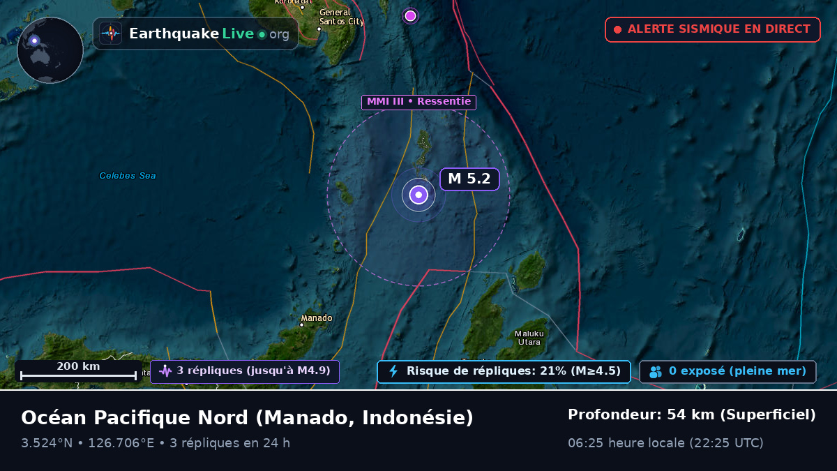 Océan Pacifique Nord (Indonésie)