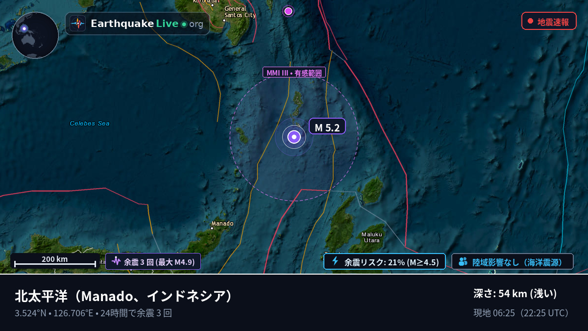 北太平洋 (インドネシア)