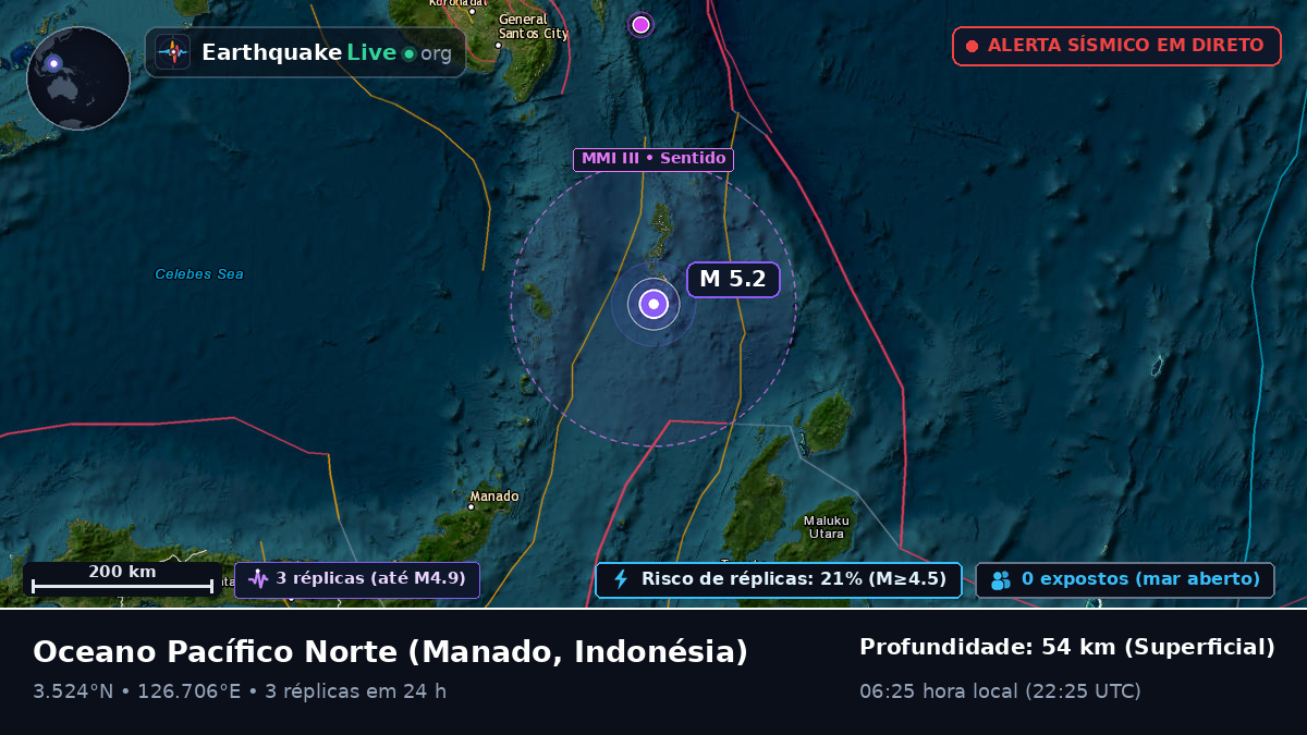 Oceano Pacífico Norte (Indonésia)