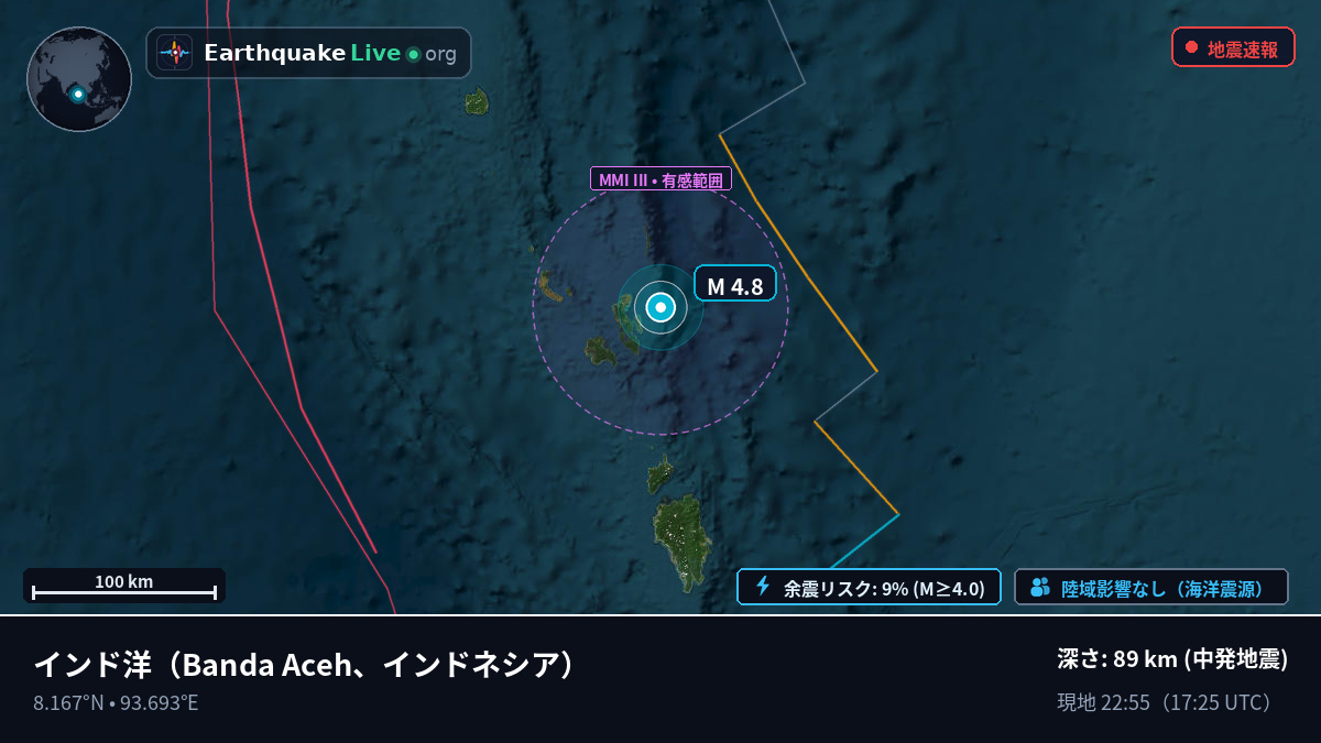 インド洋 (インドネシア)