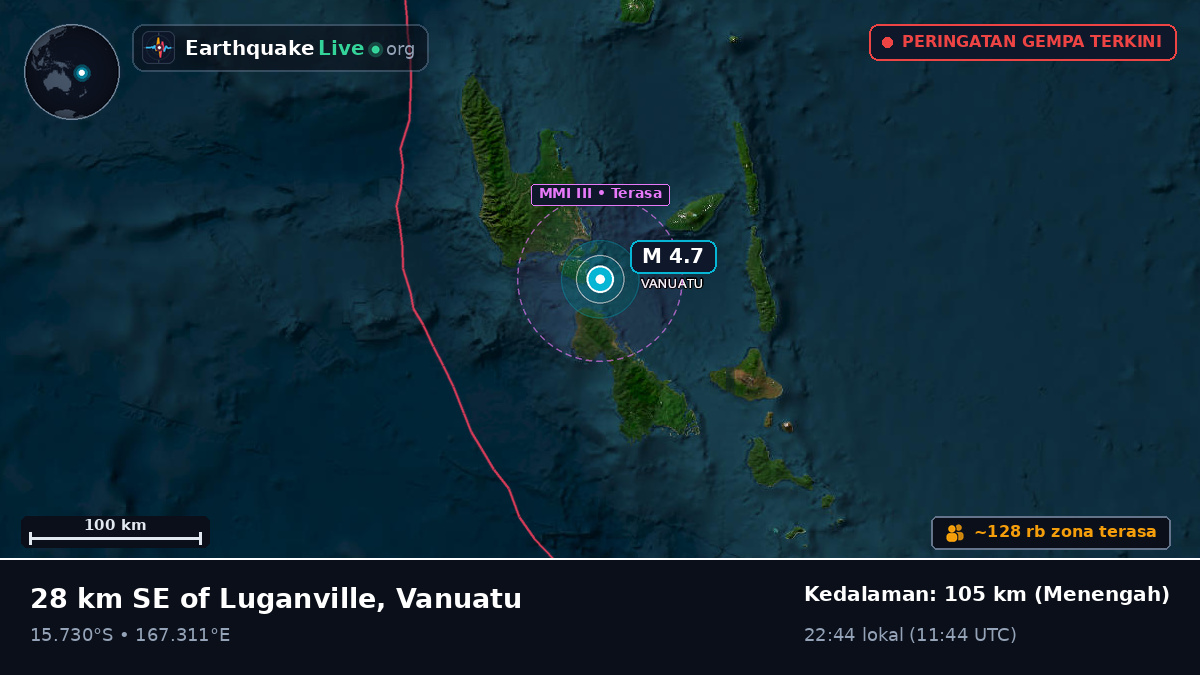 Shefa, Vanuatu