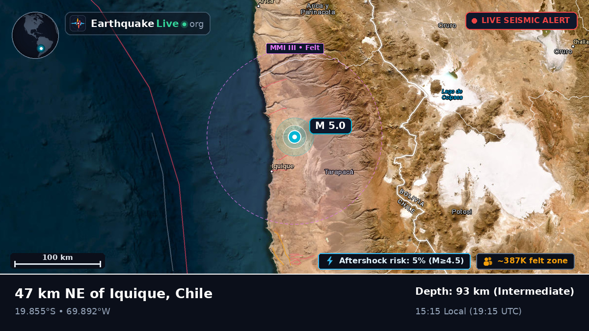 Tarapacá, Chile