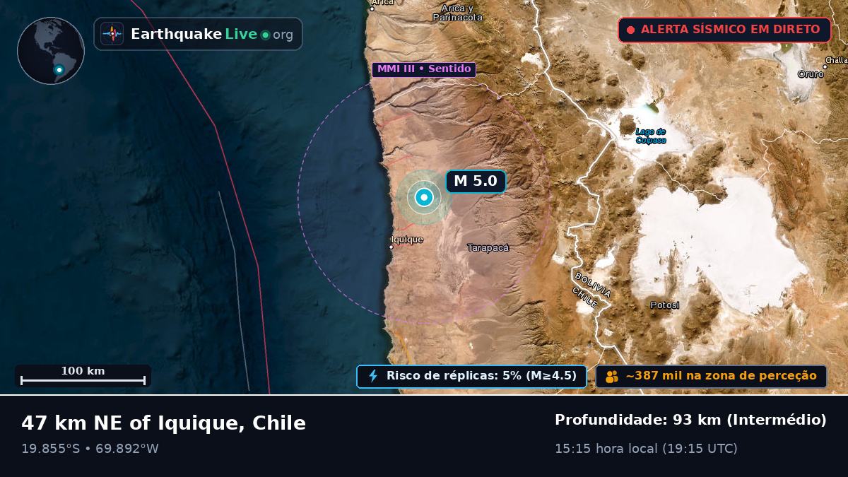 Tarapacá, Chile