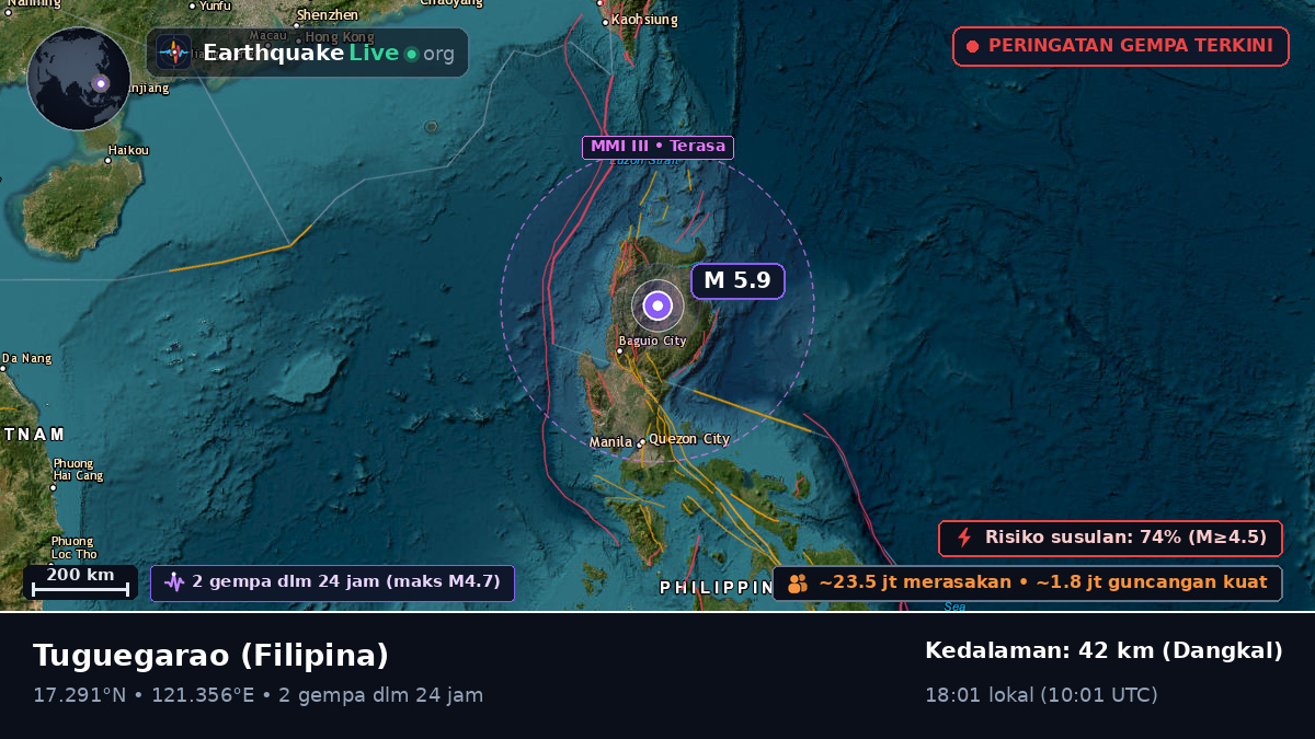 Cagayan, Filipina