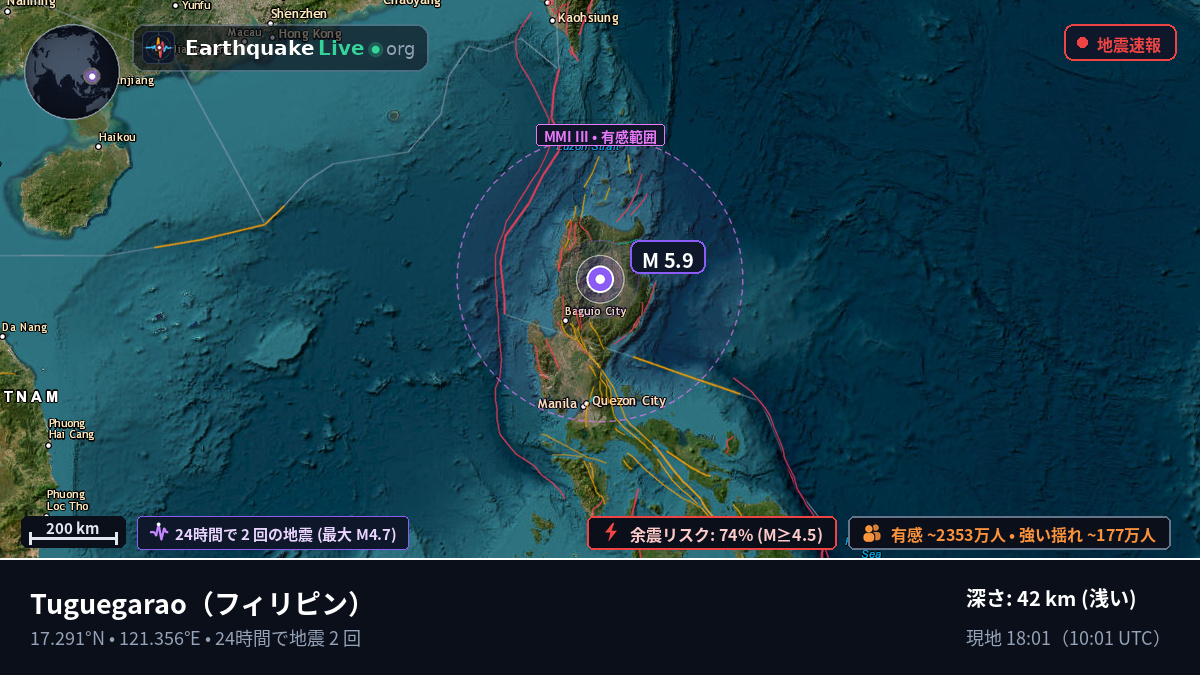 Cagayan, フィリピン