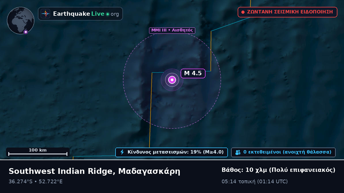 Ινδικός Ωκεανός (Μαδαγασκάρη)