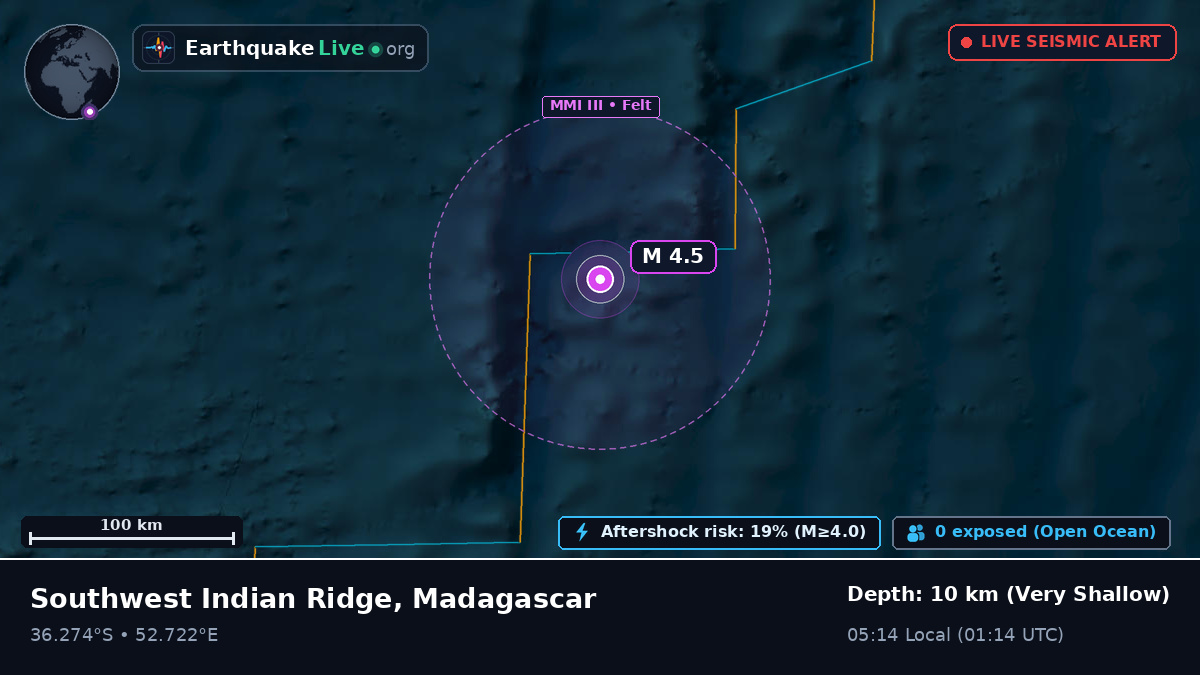 Indian Ocean (Madagascar)