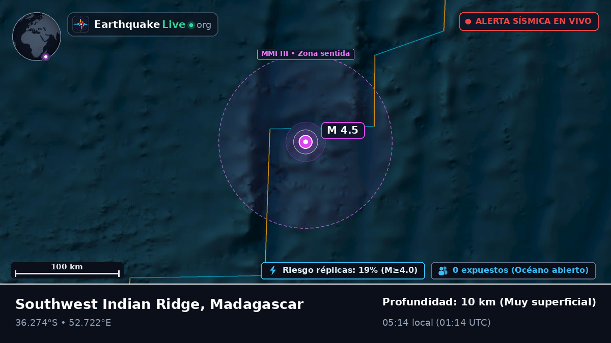 Océano Índico (Madagascar)