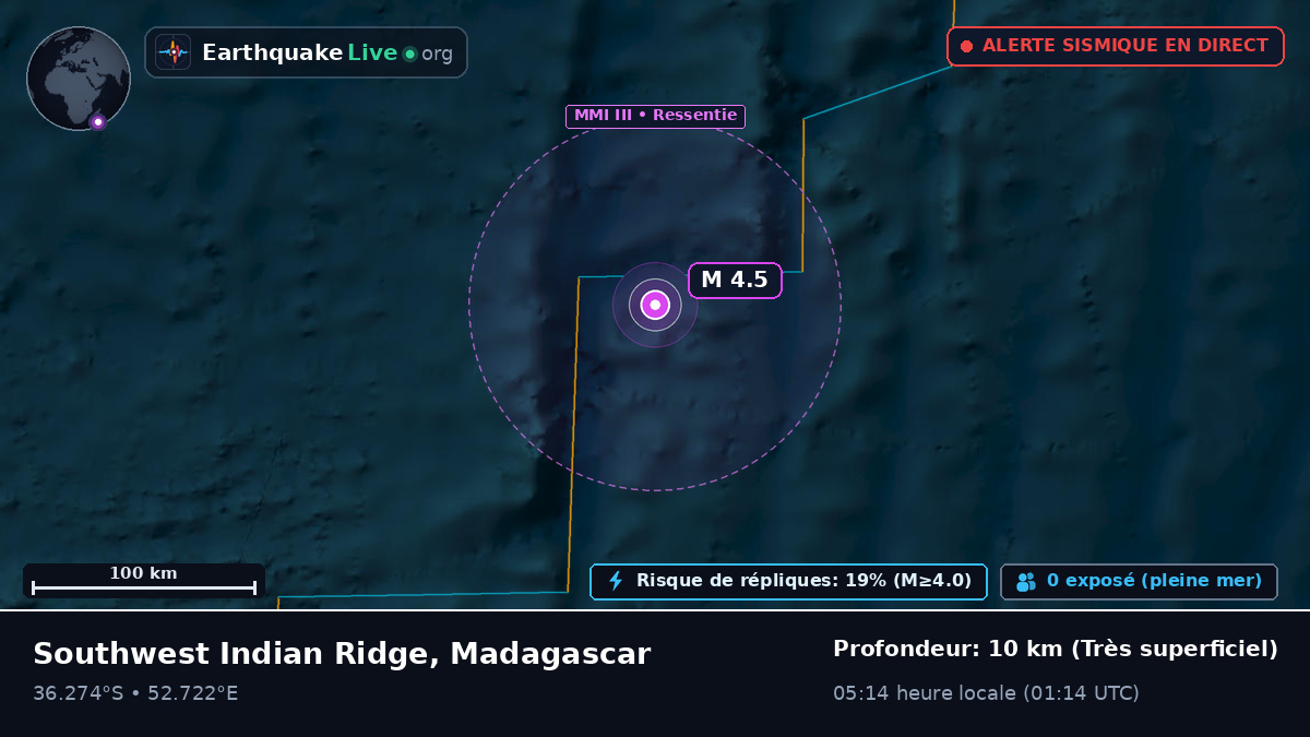 Océan Indien (Madagascar)