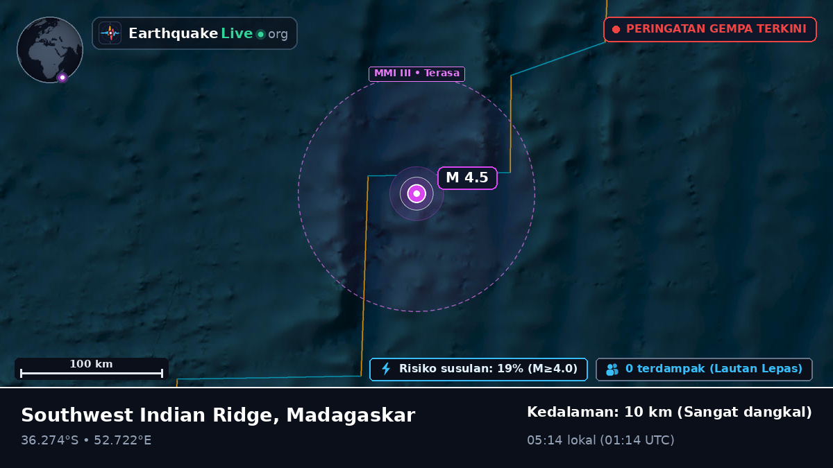 Samudra Hindia (Madagaskar)
