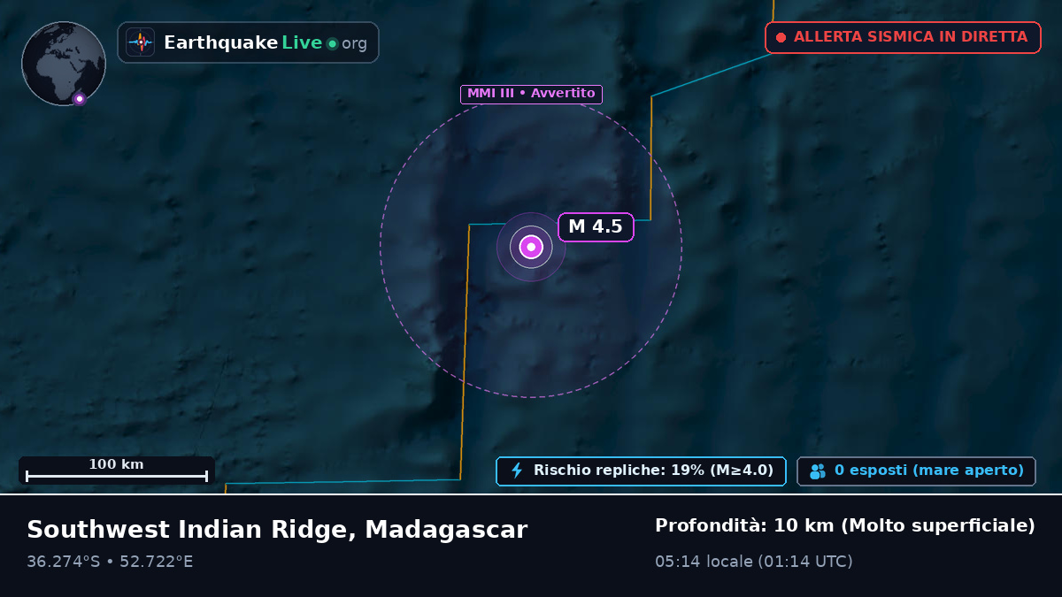 Oceano Indiano (Madagascar)