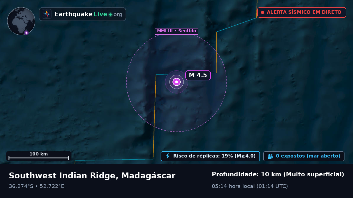 Oceano Índico (Madagáscar)