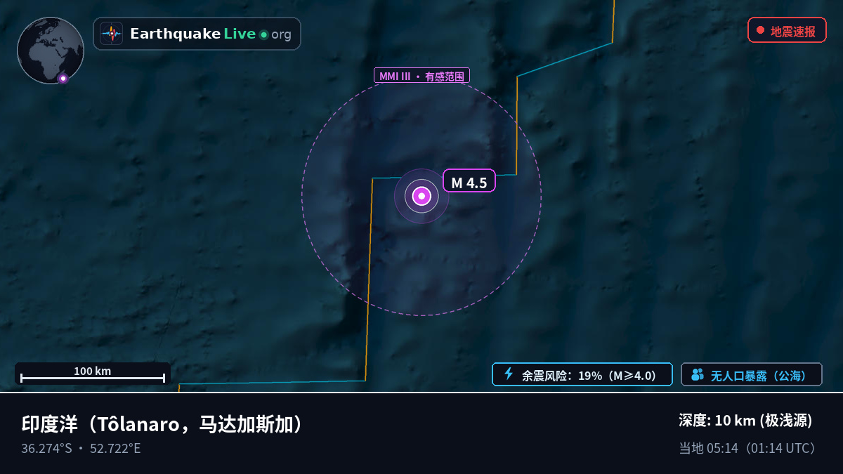 印度洋 (马达加斯加)