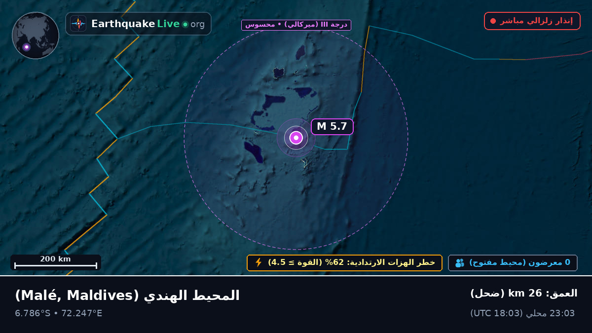 المحيط الهندي (Maldives)