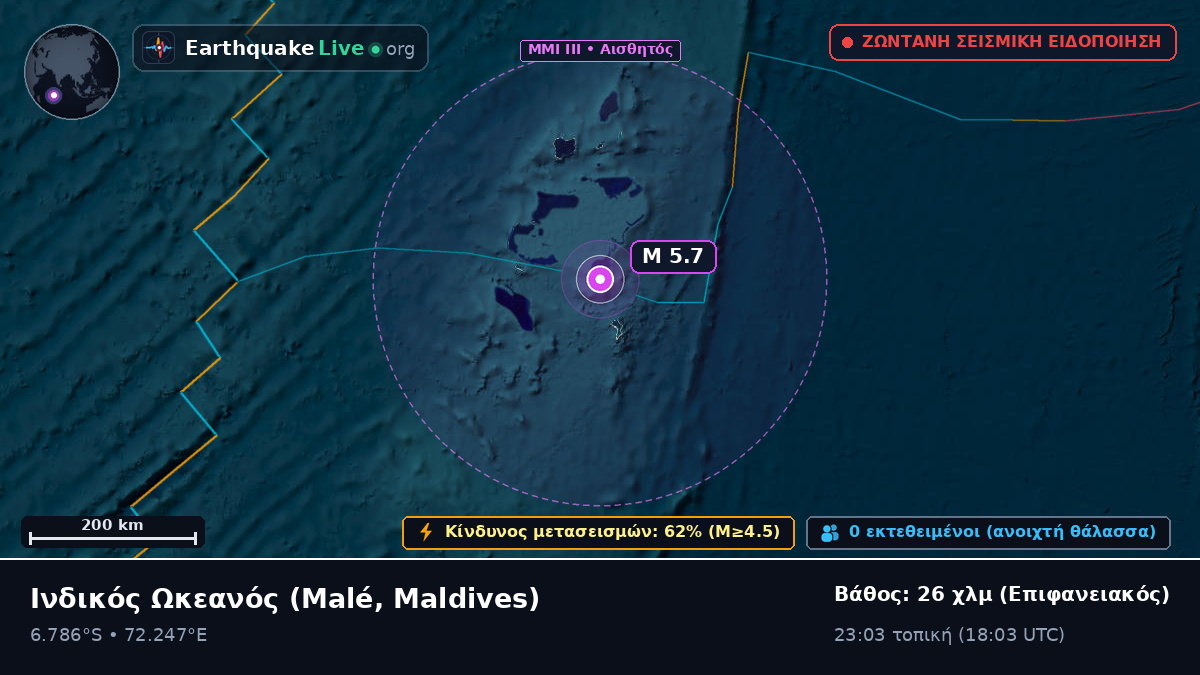 Ινδικός Ωκεανός (Maldives)
