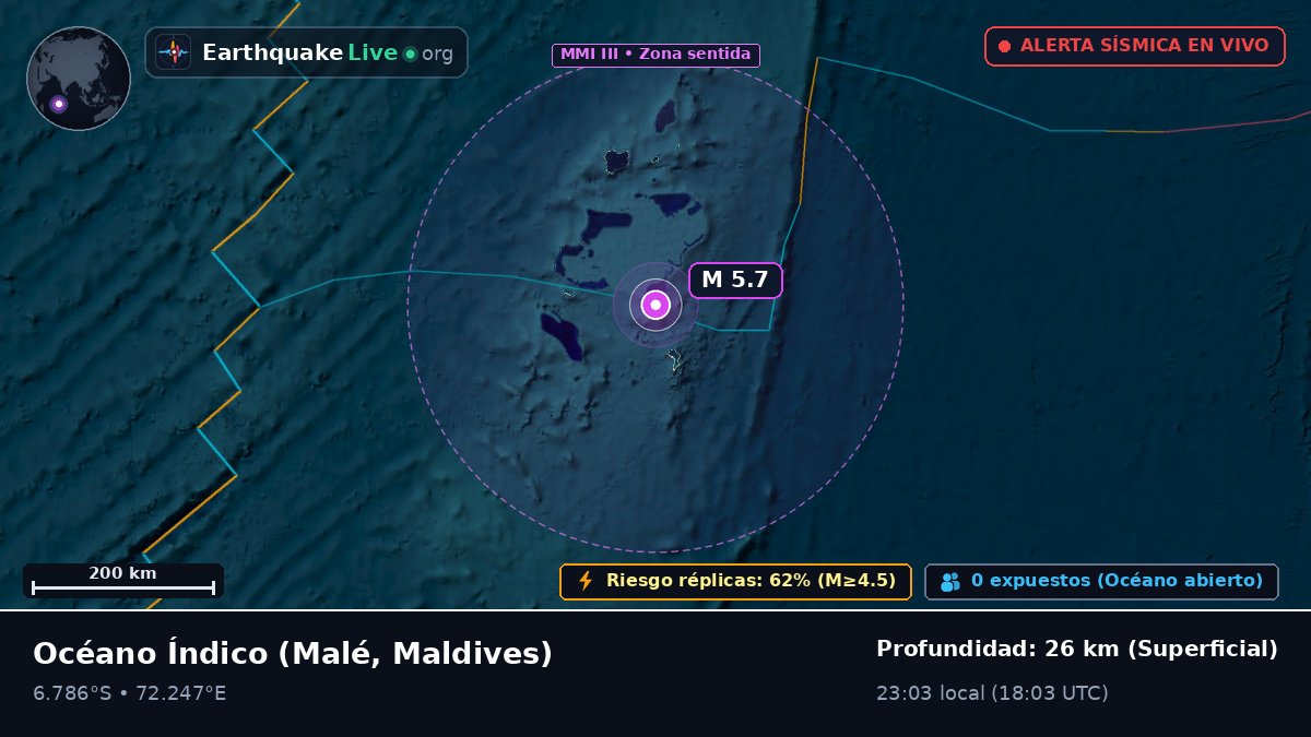Océano Índico (Maldives)