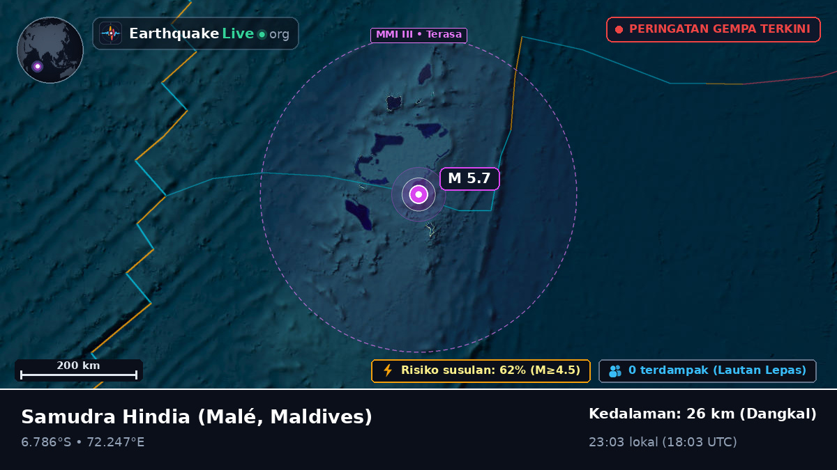 Samudra Hindia (Maldives)