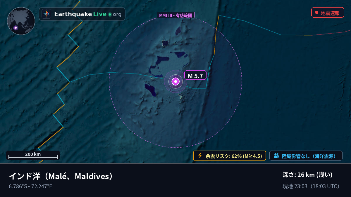インド洋 (Maldives)