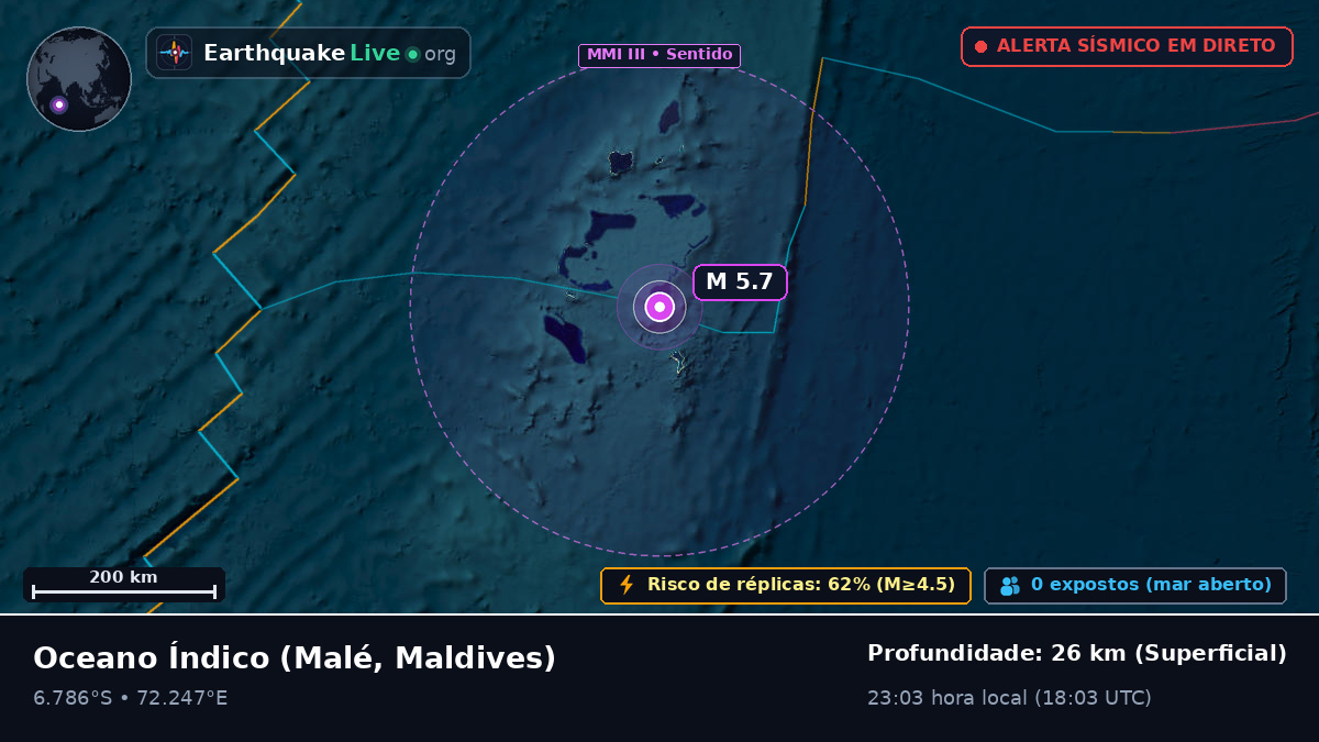 Oceano Índico (Maldives)