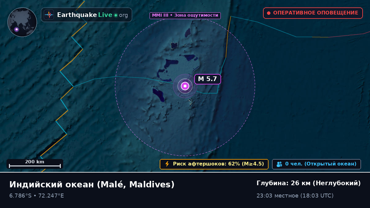 Индийский океан (Maldives)