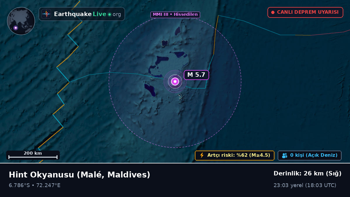 Hint Okyanusu (Maldives)